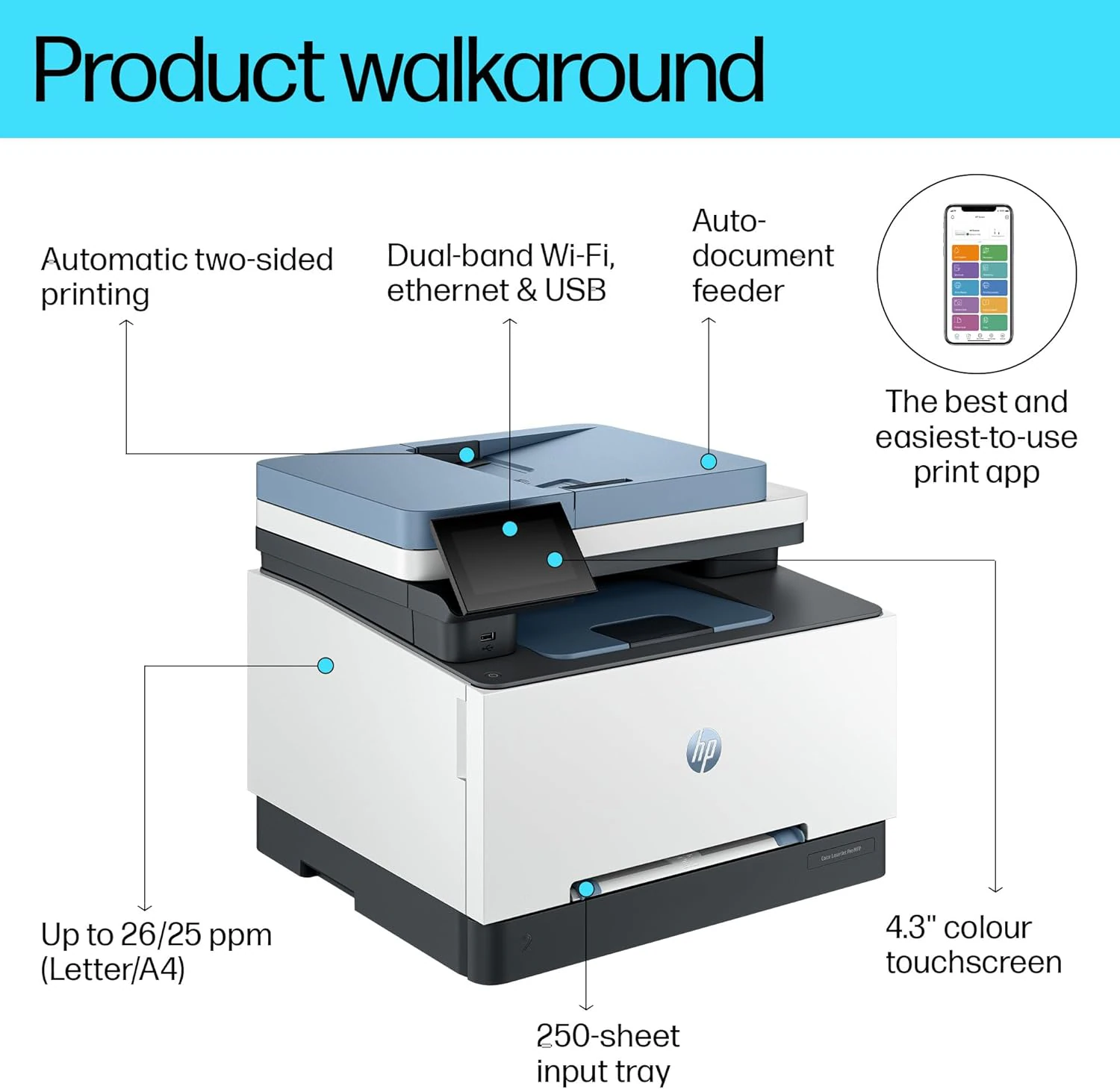 Imprimante HP multifonction coulour laserjet pro MFP3303FDW