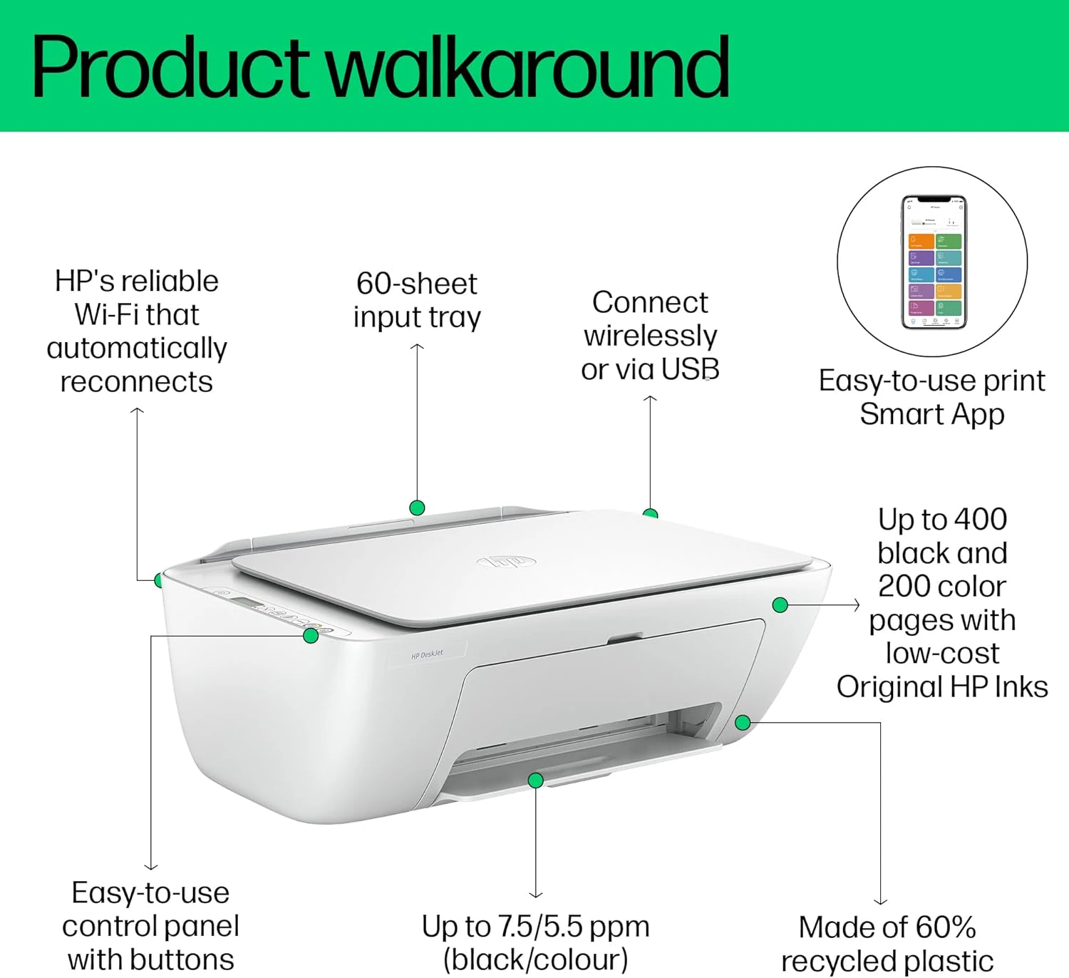 Imprimante HP deskjet tout en un ink advantage 2875