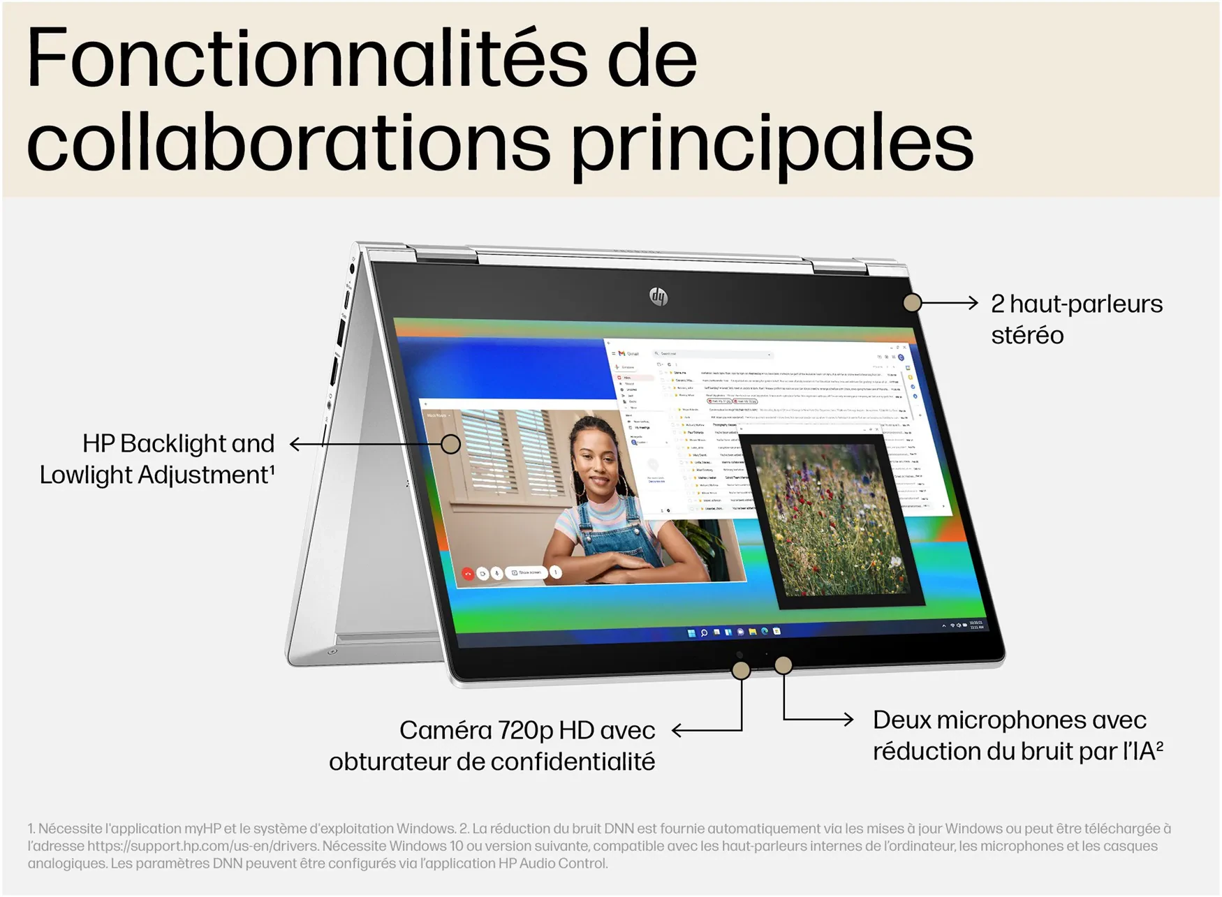Ordinateur HP ProBook 13pouces Ryzen 512Go RAM 16Go radeon 8Go